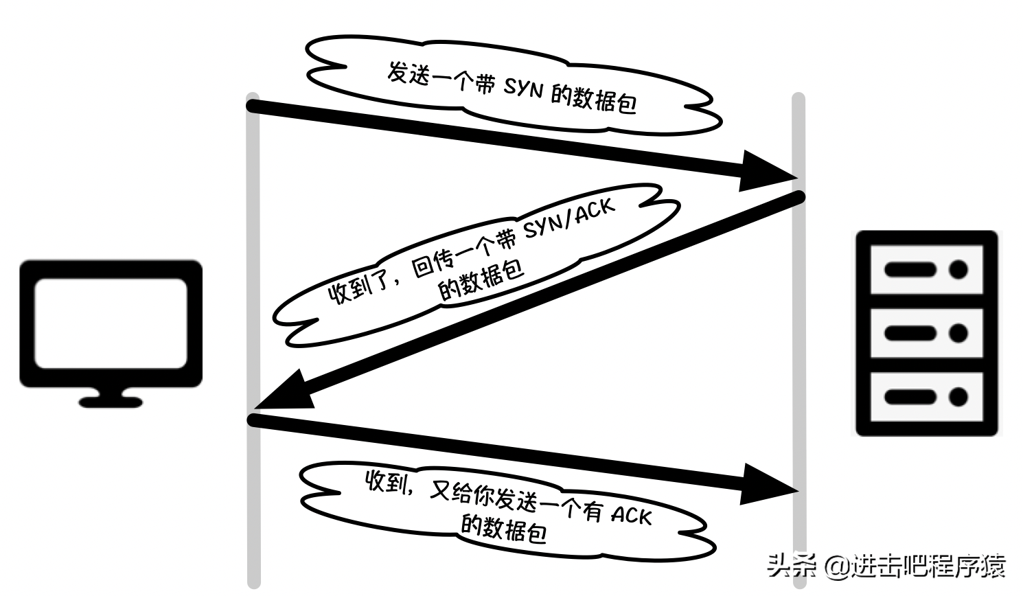 30d68183d54f4fec9315b1f5357bd567-1 30d68183d54f4fec9315b1f5357bd567-1