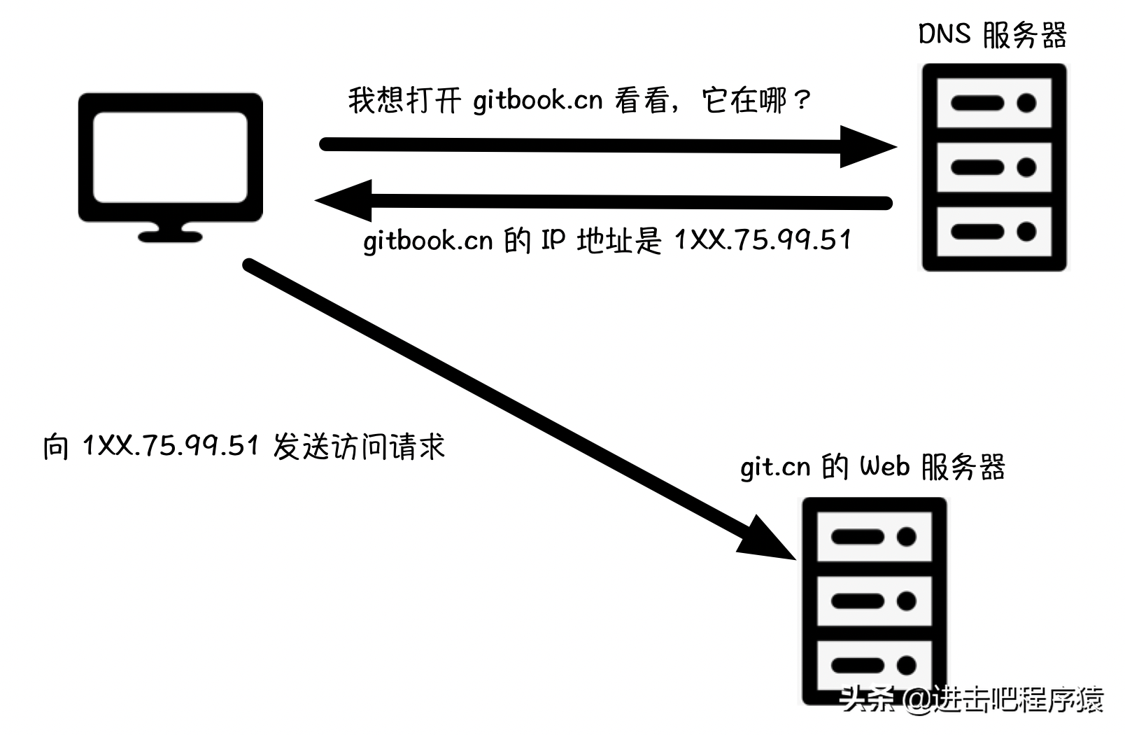 3772cecb9c914122b09b0e89fa5b9fee-1 3772cecb9c914122b09b0e89fa5b9fee-1