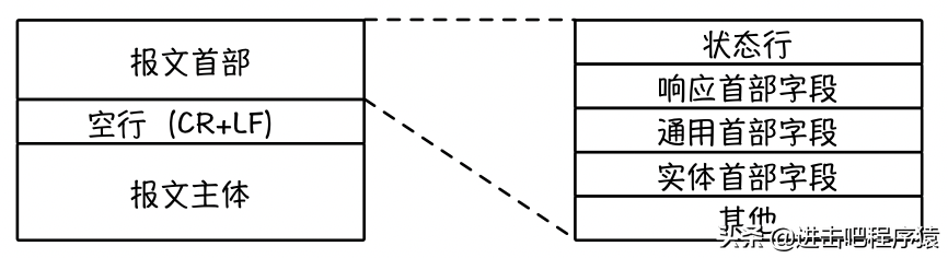 605ccccca38d4915a87d512d62c57d31-1 605ccccca38d4915a87d512d62c57d31-1