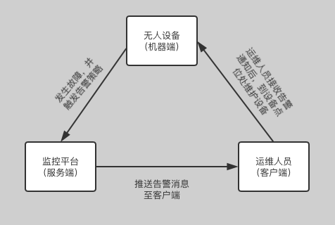 689e498cd828458ca53464d5fa8887d2-1 689e498cd828458ca53464d5fa8887d2-1
