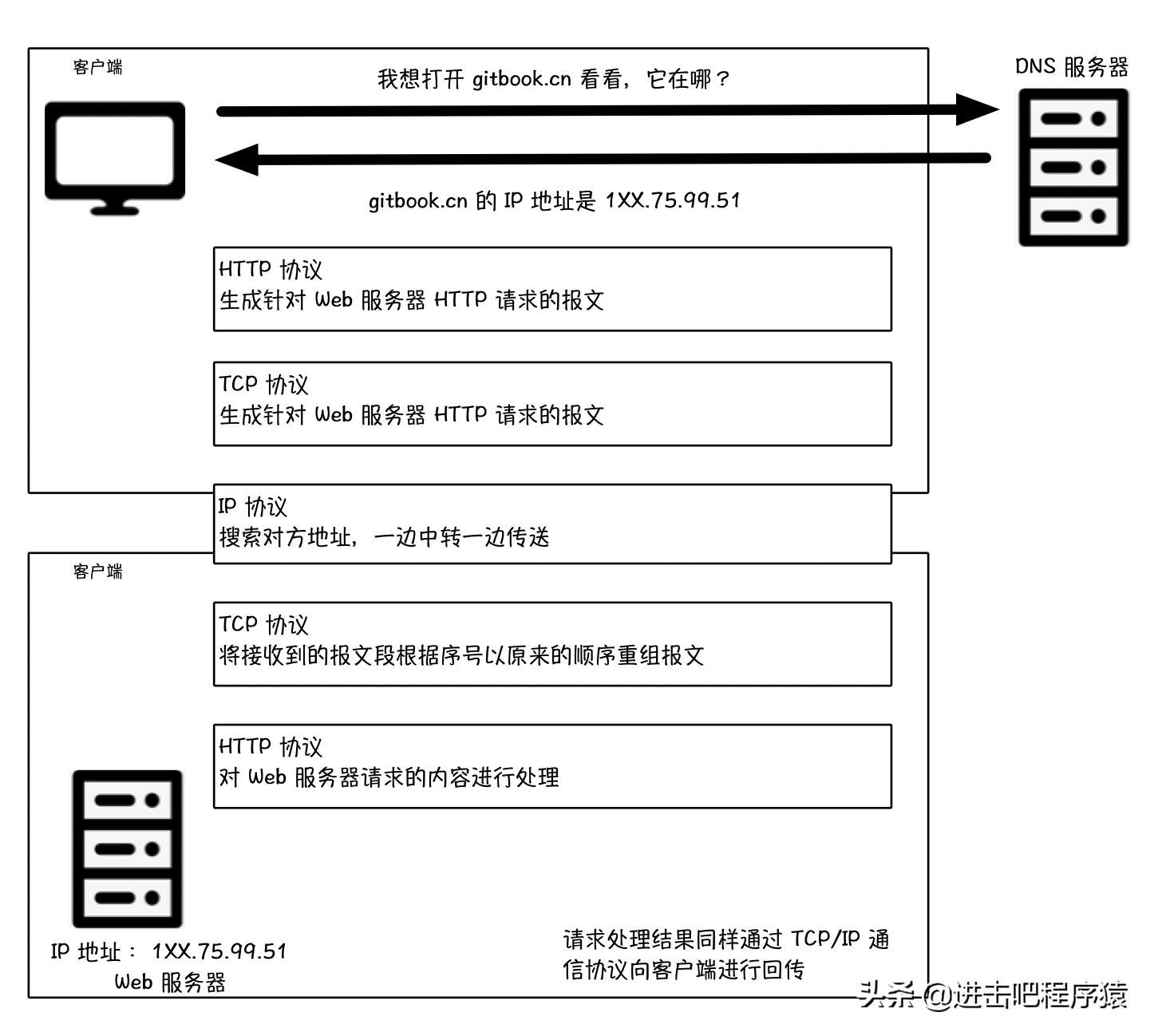 8724ad61ca0f448fb11f628a09e5fa80-1 8724ad61ca0f448fb11f628a09e5fa80-1