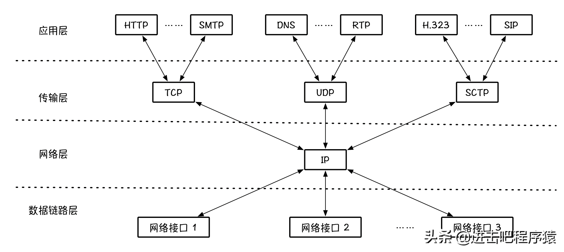 8a1d459f6d2543de96ec8928e0d090f7-1 8a1d459f6d2543de96ec8928e0d090f7-1