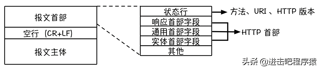 a682964d7737453aa6b2fab9317b299a-1 a682964d7737453aa6b2fab9317b299a-1