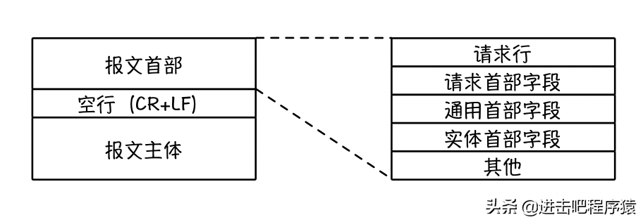 f02449cfa6ae4b159500412c6102d063-1 f02449cfa6ae4b159500412c6102d063-1