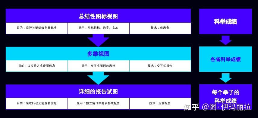 f0cbb124abbc49a58e42924142becba9 f0cbb124abbc49a58e42924142becba9