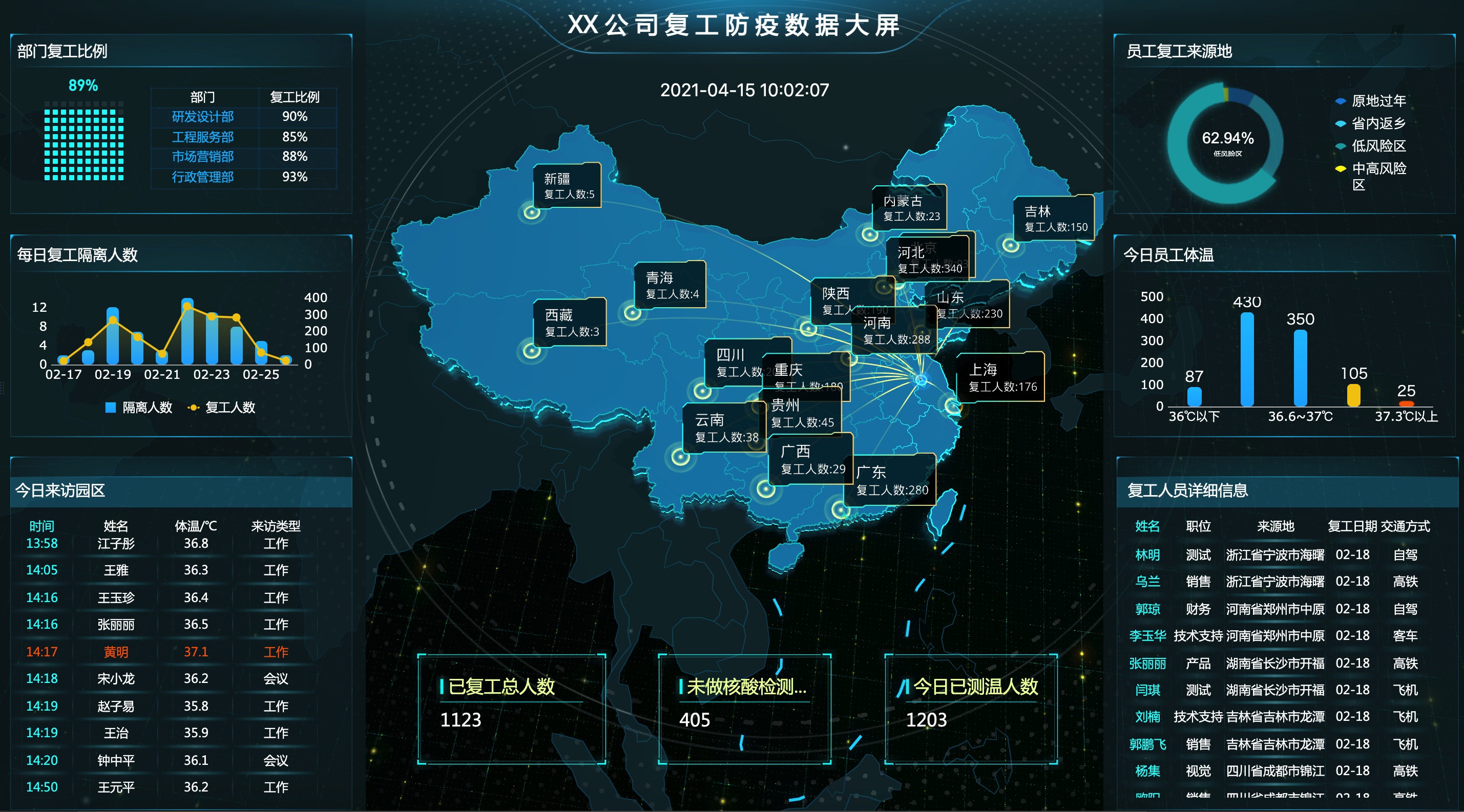 f4689ceb9f4f439eb20f611c072214a0 f4689ceb9f4f439eb20f611c072214a0