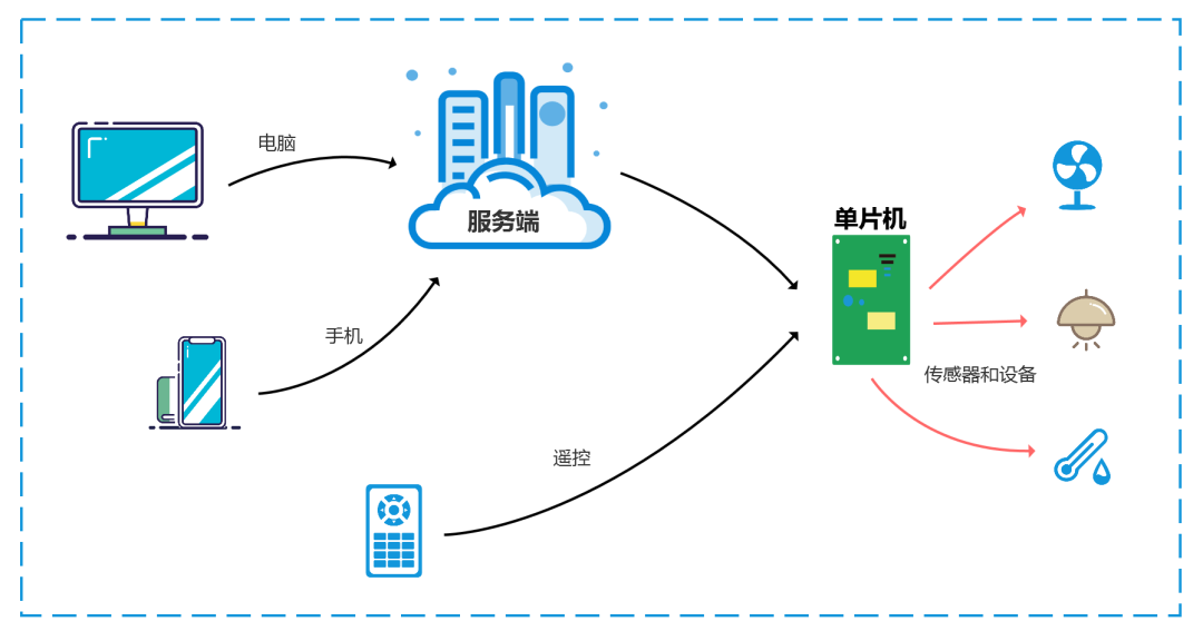 087e942db7884042adb01ba890c8d20e 087e942db7884042adb01ba890c8d20e