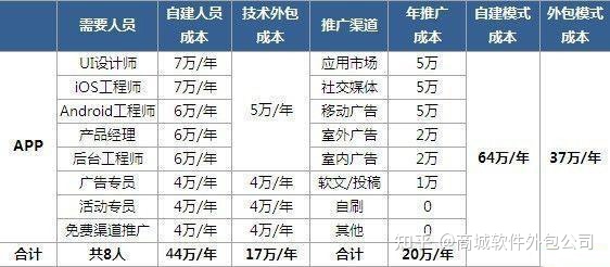v2-6bf66253bd681863c004d930a948d1d3_720w v2-6bf66253bd681863c004d930a948d1d3_720w