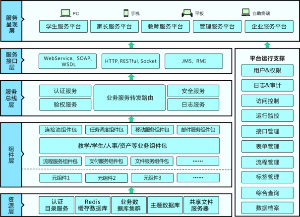 691004364dd60fe438988b92ffb7a5fa 691004364dd60fe438988b92ffb7a5fa