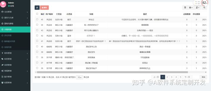 v2-f24dcf7fb1de2eb2ec76e1970178a9d4_720w v2-f24dcf7fb1de2eb2ec76e1970178a9d4_720w