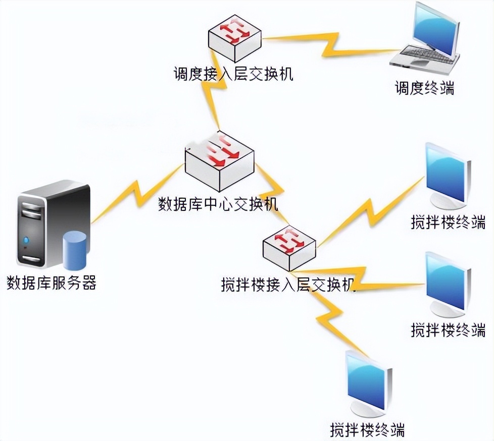fcdfcaed0c6b420eaa04458ea2c58940 fcdfcaed0c6b420eaa04458ea2c58940