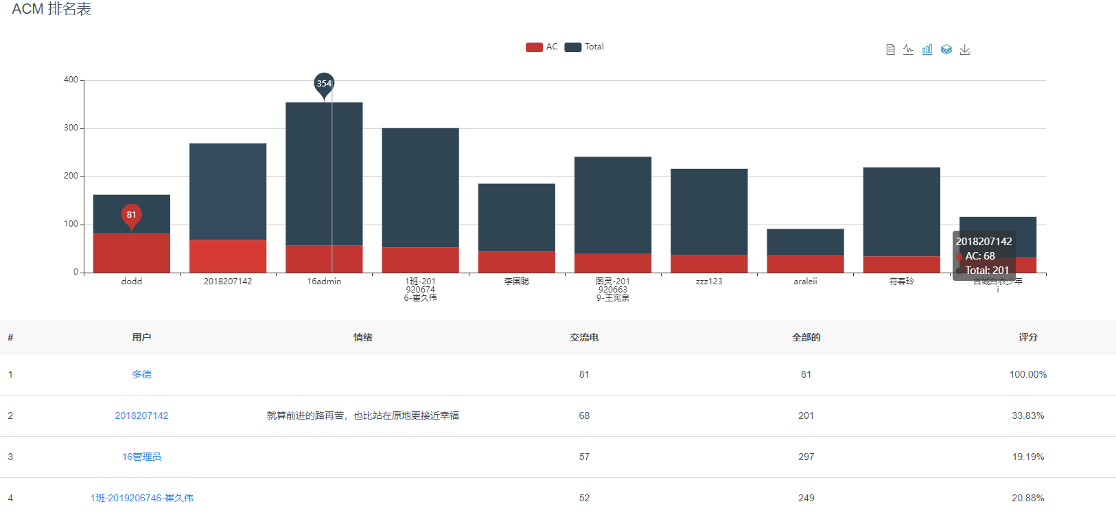 f77d4a946c7c4669b632ae743640d4c7noop.image_ f77d4a946c7c4669b632ae743640d4c7noop.image_
