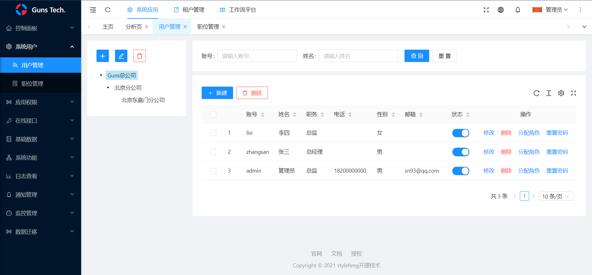 1736a5667cf74560bfbc9fa88f082b8bnoop.image_ 1736a5667cf74560bfbc9fa88f082b8bnoop.image_