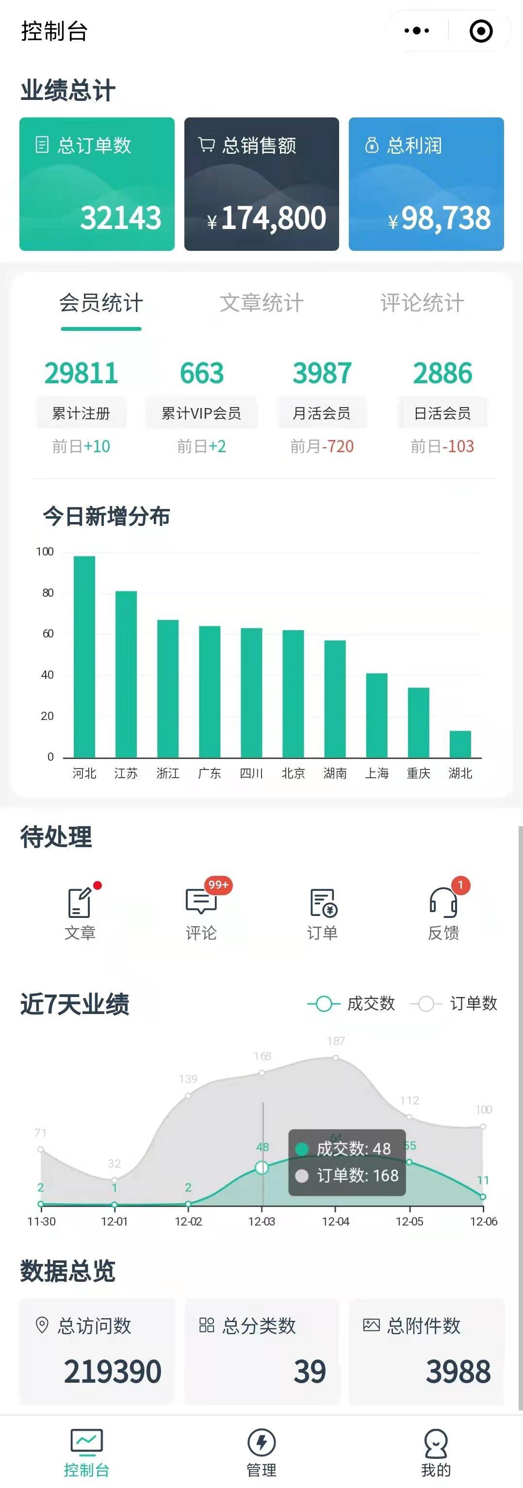 1766eecb23c3432280814ea65e1e7b14noop.image_ 1766eecb23c3432280814ea65e1e7b14noop.image_
