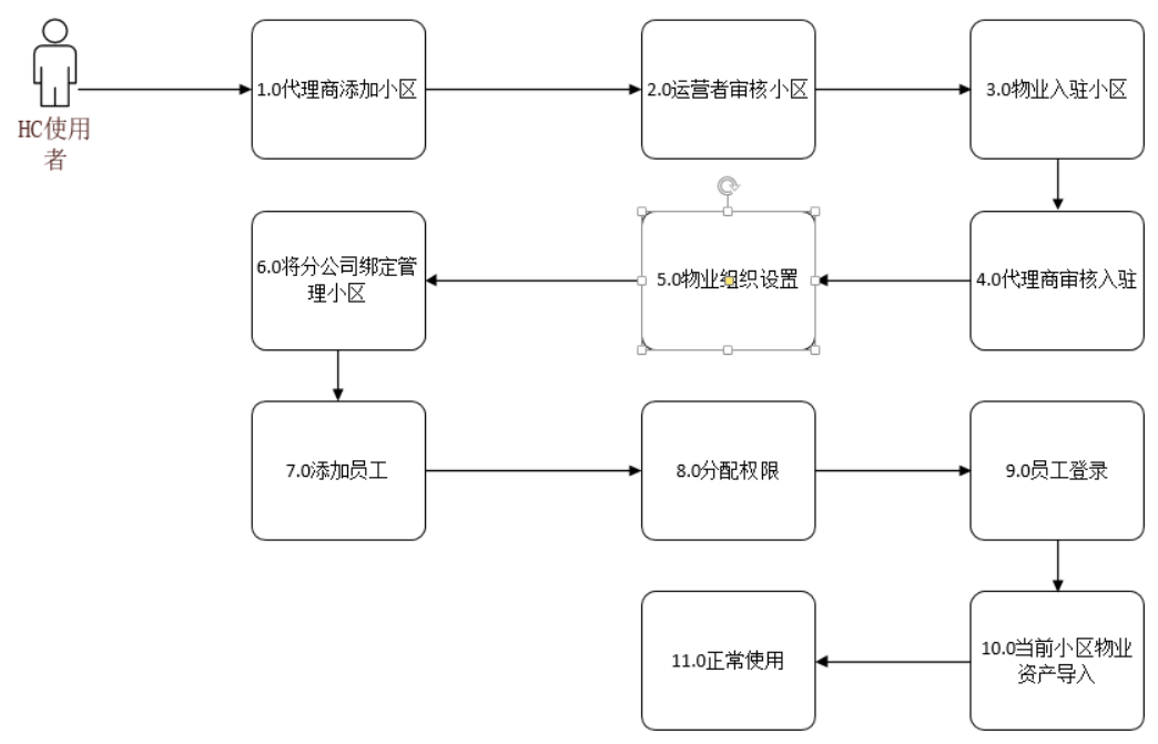 361217b5f4cb42d39742009a6a109c22noop.image_ 361217b5f4cb42d39742009a6a109c22noop.image_
