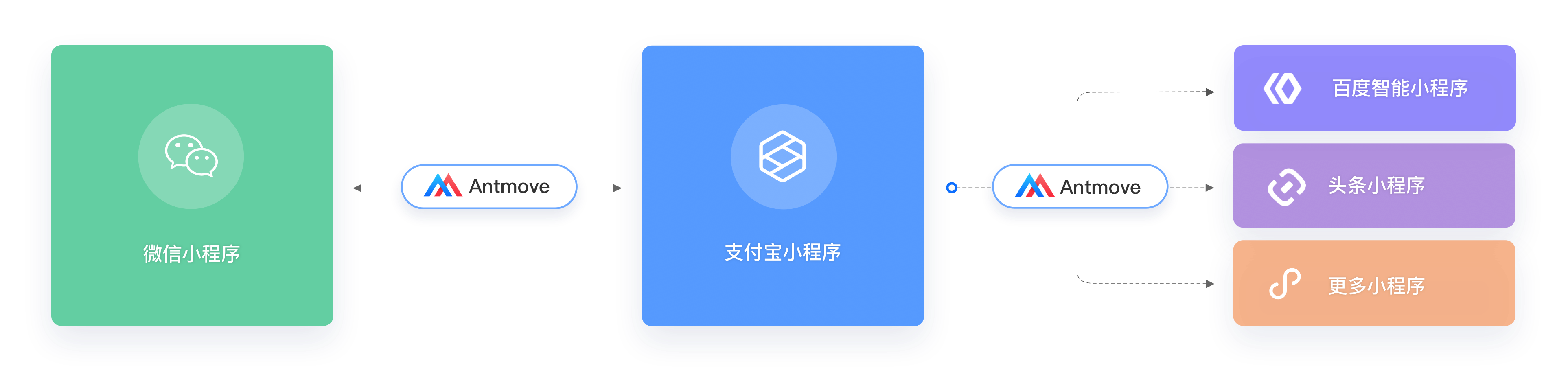578c2559b35d470db5a7cf7cee03bbf7noop.image_ 578c2559b35d470db5a7cf7cee03bbf7noop.image_