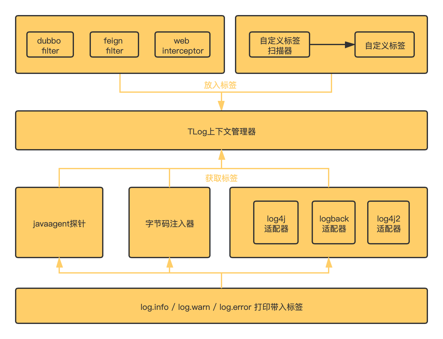 617096d6299842b8a9322d629e1b5ee0noop.image_ 617096d6299842b8a9322d629e1b5ee0noop.image_