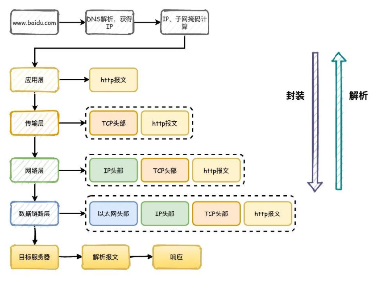 681e8c825b2446c59a9920f72fe3b871noop.image_ 681e8c825b2446c59a9920f72fe3b871noop.image_