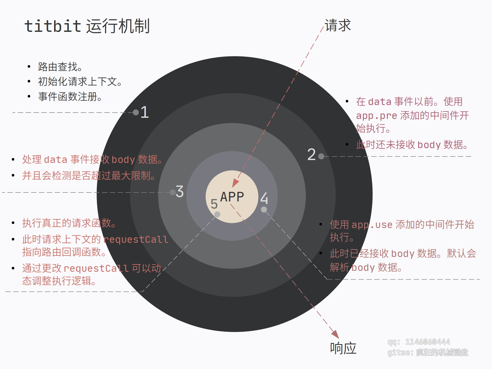 9d6ec0cd08774b5298d335860d032082noop.image_ 9d6ec0cd08774b5298d335860d032082noop.image_