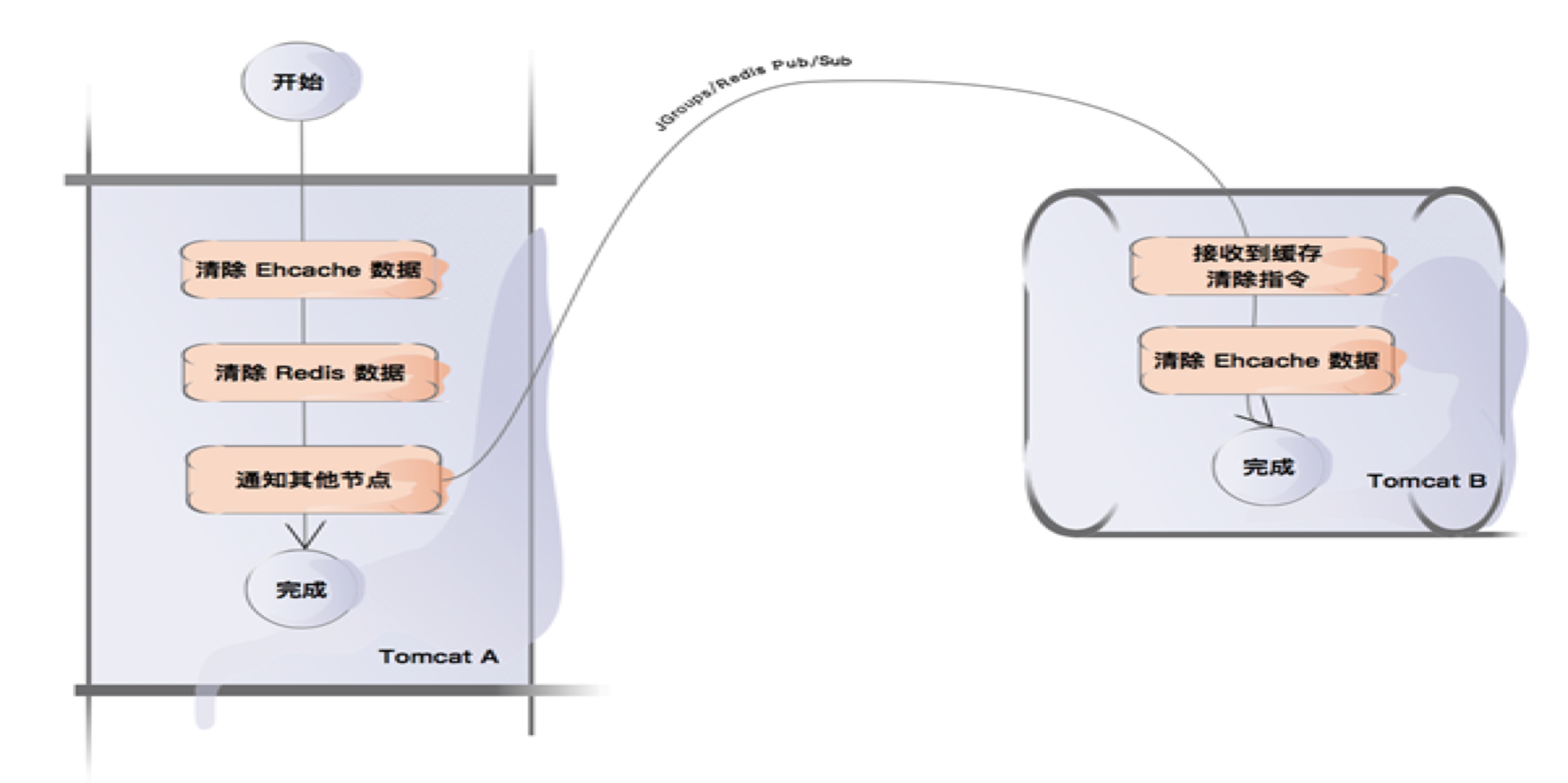 9e95ddcd30184e25b8430eec0763b882noop.image_ 9e95ddcd30184e25b8430eec0763b882noop.image_