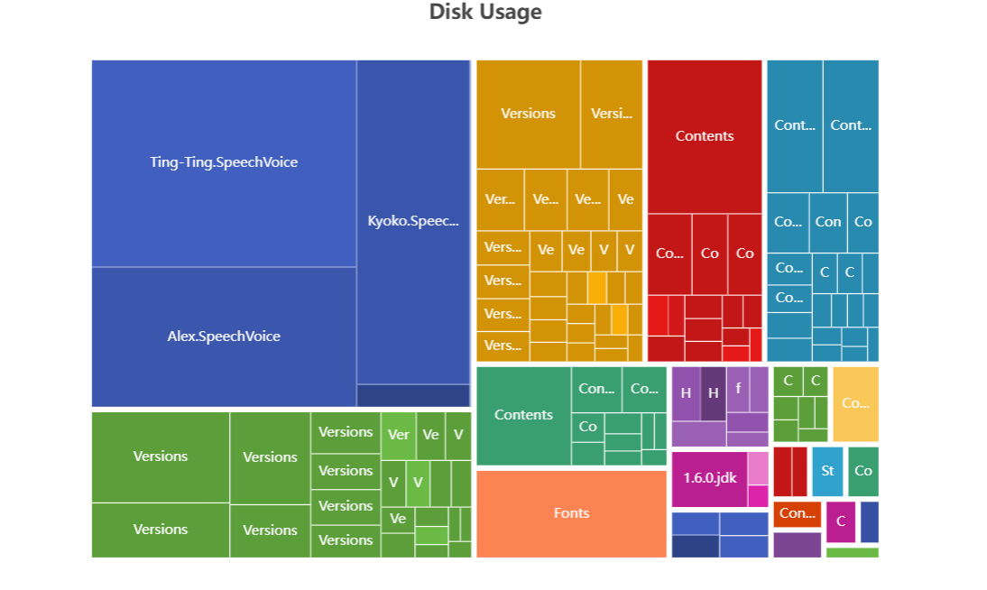 e8ea6d0dbded4600bb37e041b7b34ef0noop.image_ e8ea6d0dbded4600bb37e041b7b34ef0noop.image_