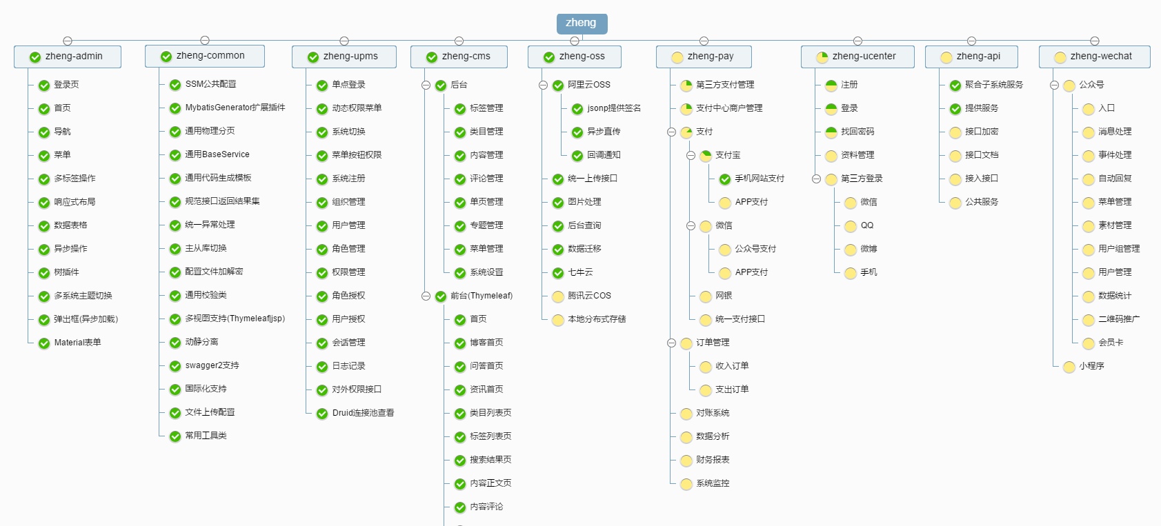 f14c48c6ae8549878bf96f64b794d44dnoop.image_ f14c48c6ae8549878bf96f64b794d44dnoop.image_