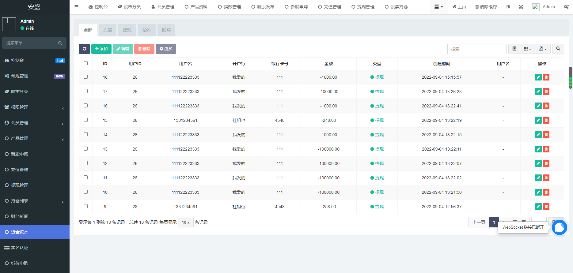 2022年运营级台湾股票系统源码带新股申购国际股票系统全新后台股票前端uniapp