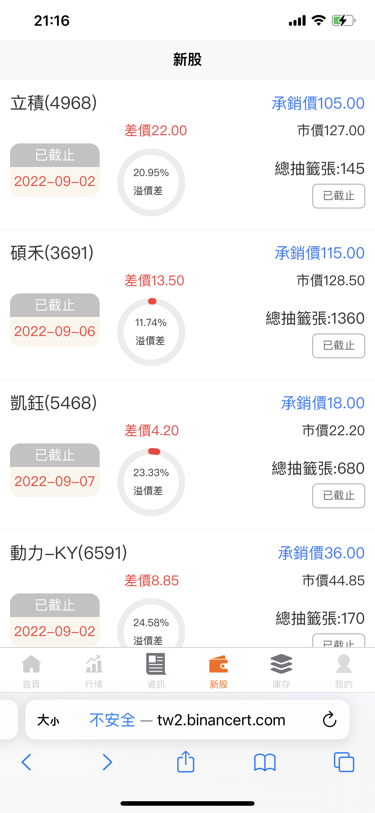 2022年运营级台湾股票系统源码带新股申购国际股票系统全新后台股票前端uniapp