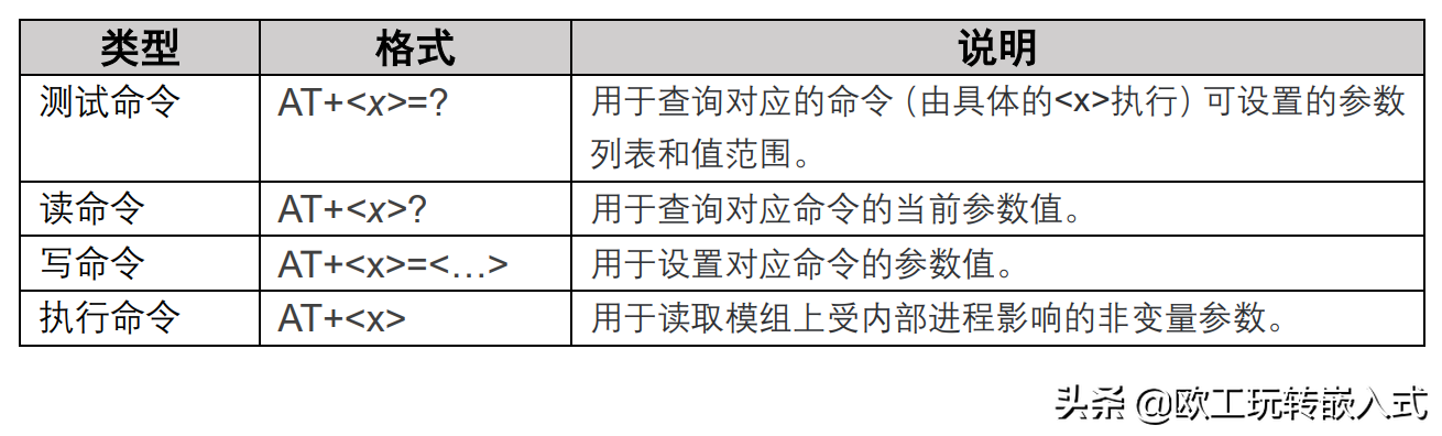 开发软件app要多少钱_at软件开发_开发软件app