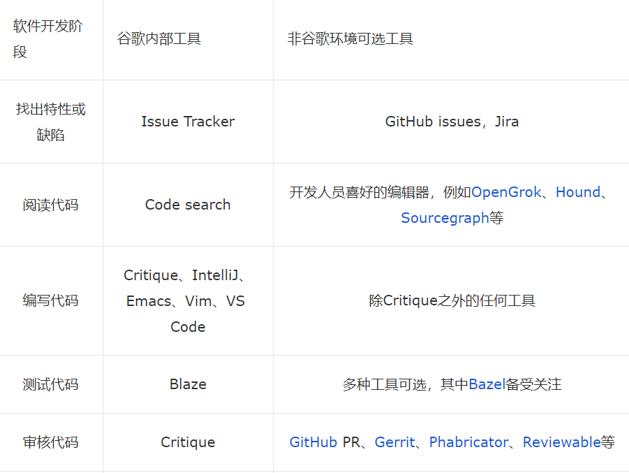 at软件开发_开发软件app_开发软件app要多少钱