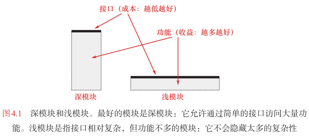 AI 时代开发软件,这本书带你看懂 AI 是否是银弹
