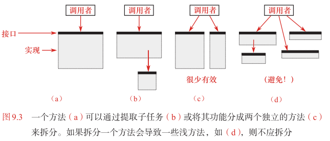 AI 时代开发软件,这本书带你看懂 AI 是否是银弹