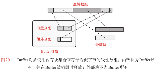 AI 时代开发软件,这本书带你看懂 AI 是否是银弹