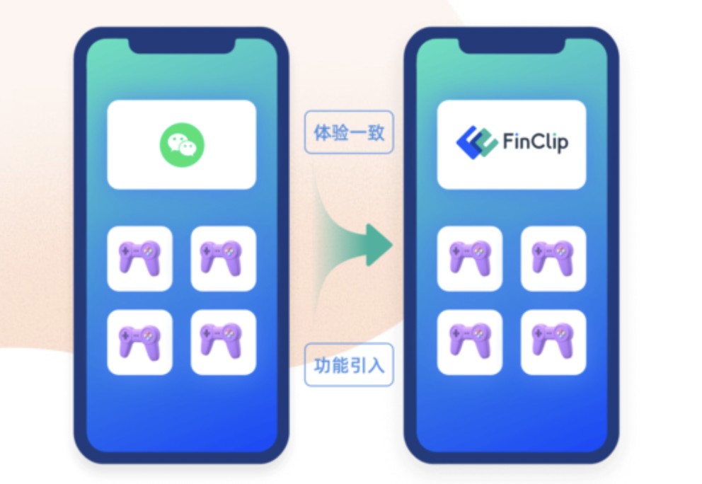 安卓APP开发用什么方法比较好?