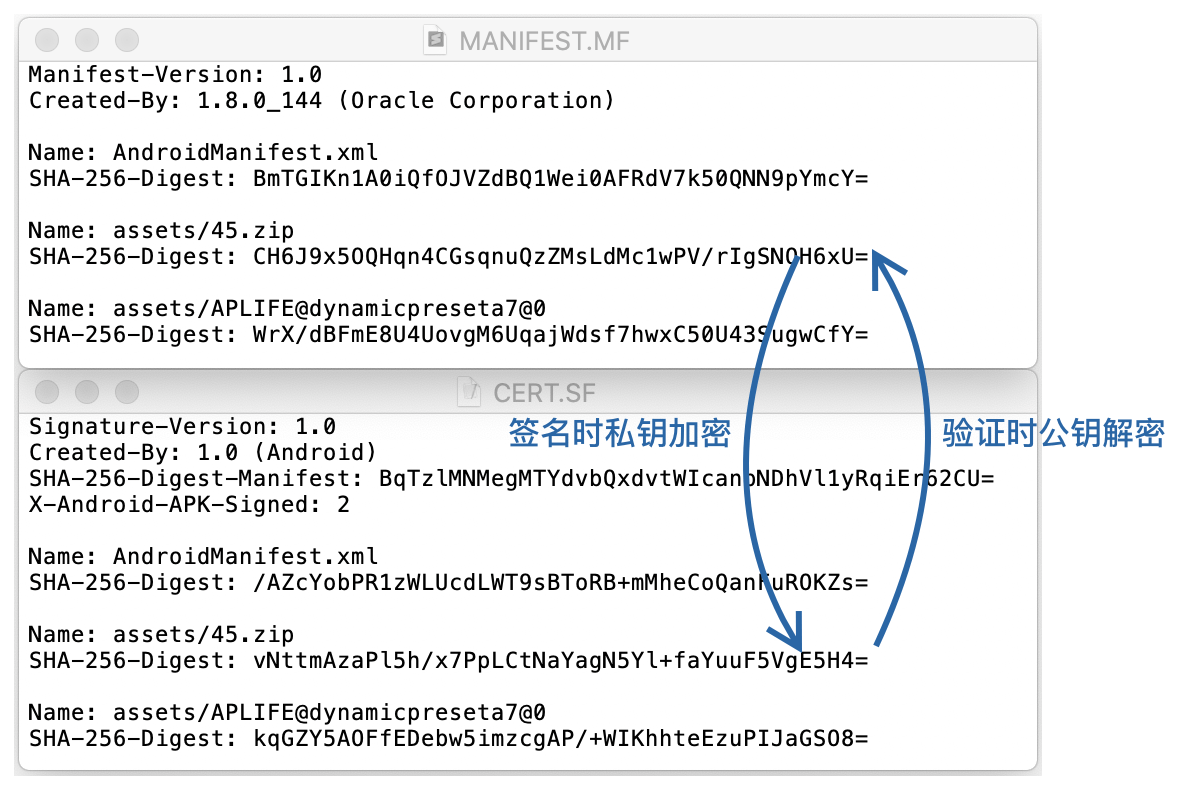 Android 应用签名全解析,一次让你搞懂