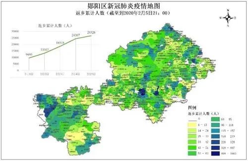 中石大研发 APP 远程助力湖北郧阳区战疫,实现 APP 和地图实时联动