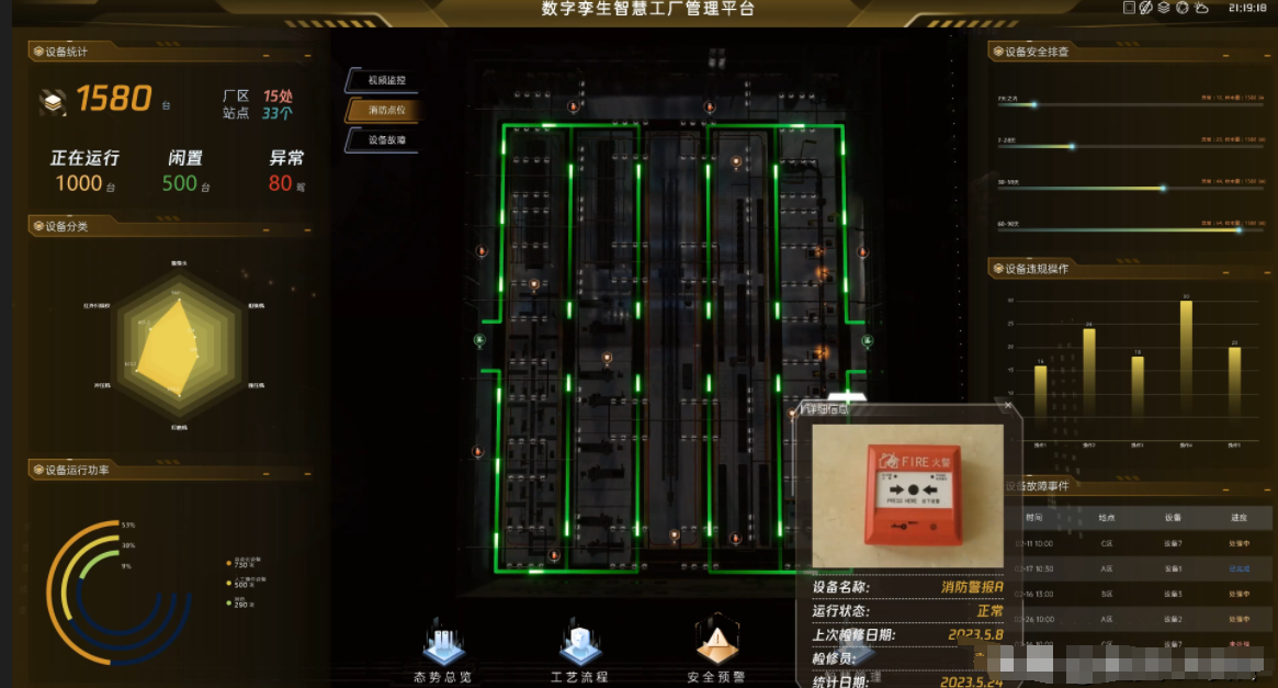 探索 web 方式开发工控系统的优势所在