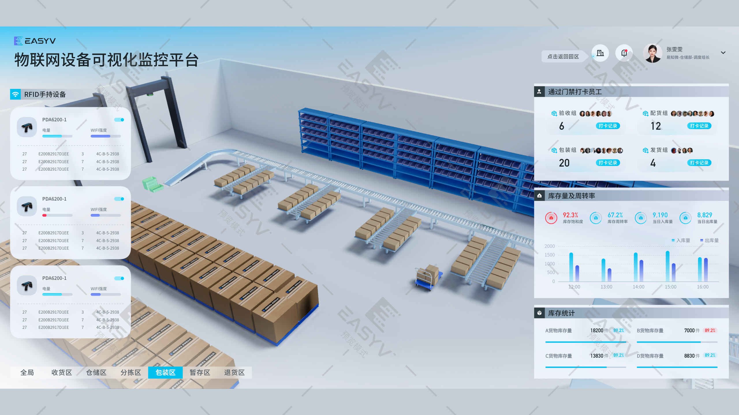 探索 web 方式开发工控系统的优势所在
