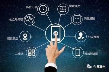 微信小程序开发:套用模板是否靠谱?
