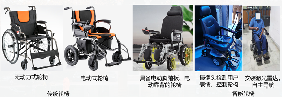 图1.3 传统轮椅和智能轮椅