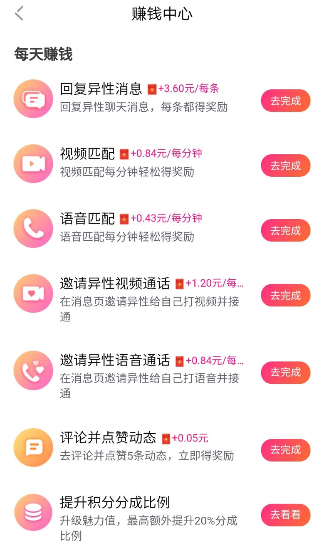 氪金交友APP启示:谈感情伤钱,莫要轻易尝试