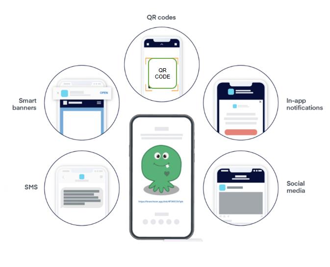 AppsFlyer、Firebase、Branch三款APP第三方追踪软件全面对比分析