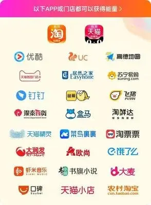 开发一个电商APP的成本分析:全面解析所需费用
