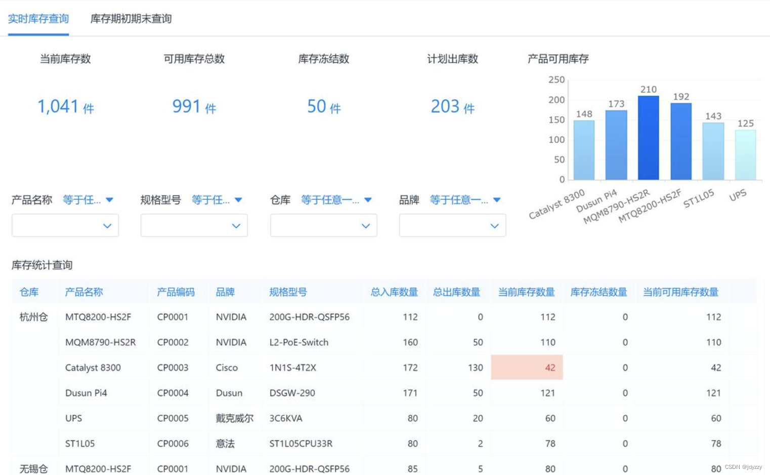 扫码出入库仓库管理软件,支持库存预警与货架号摆放