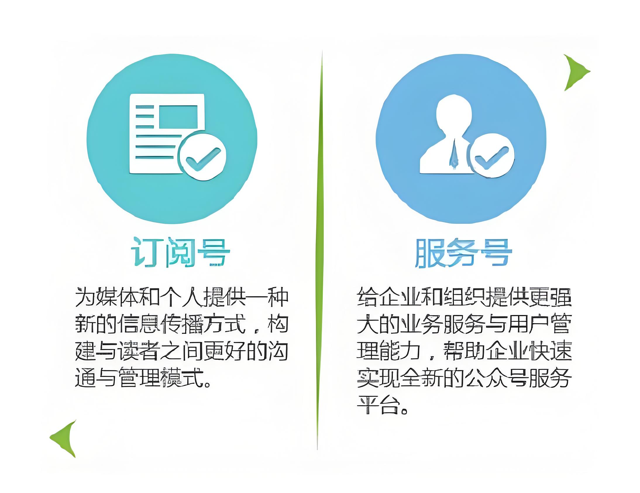 外包开发小程序,如何守住保密防线?-3