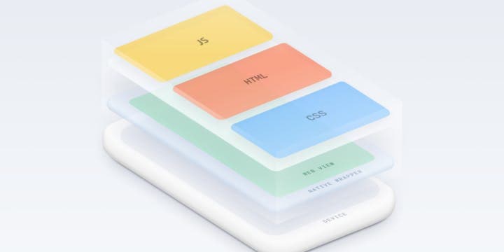 H5手机App开发入门指南:深入理解概念与基础知识