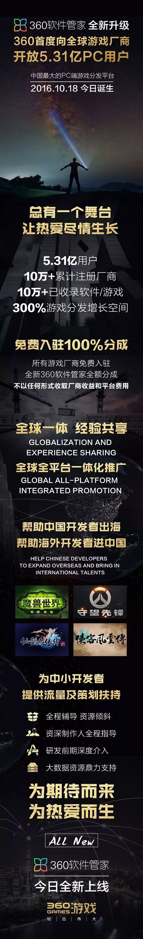 360软件管家重大升级 首度向游戏厂商开放5亿PC用户