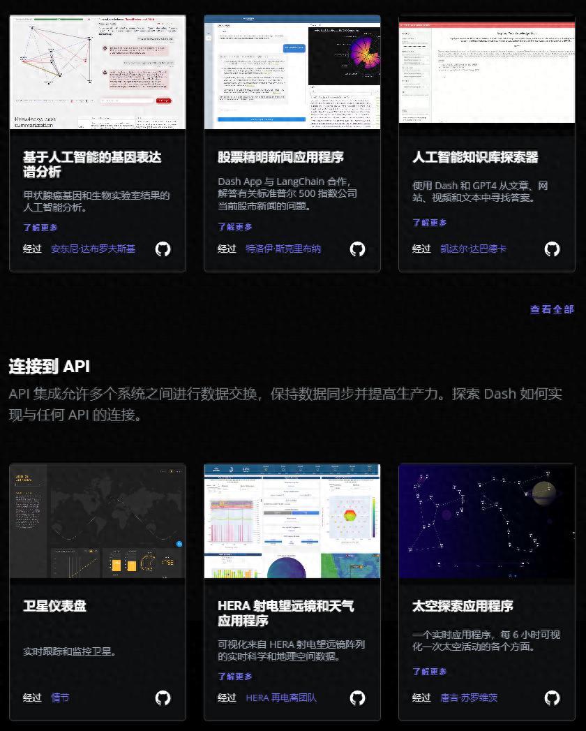 Python Dash:数据驱动 Web 应用开发的利器