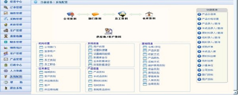 erp系统有几种分类