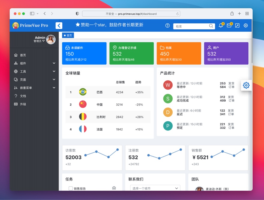 PrimeVue:基于 Vue 3 的免费开源、高度定制化的前端 UI 组件库